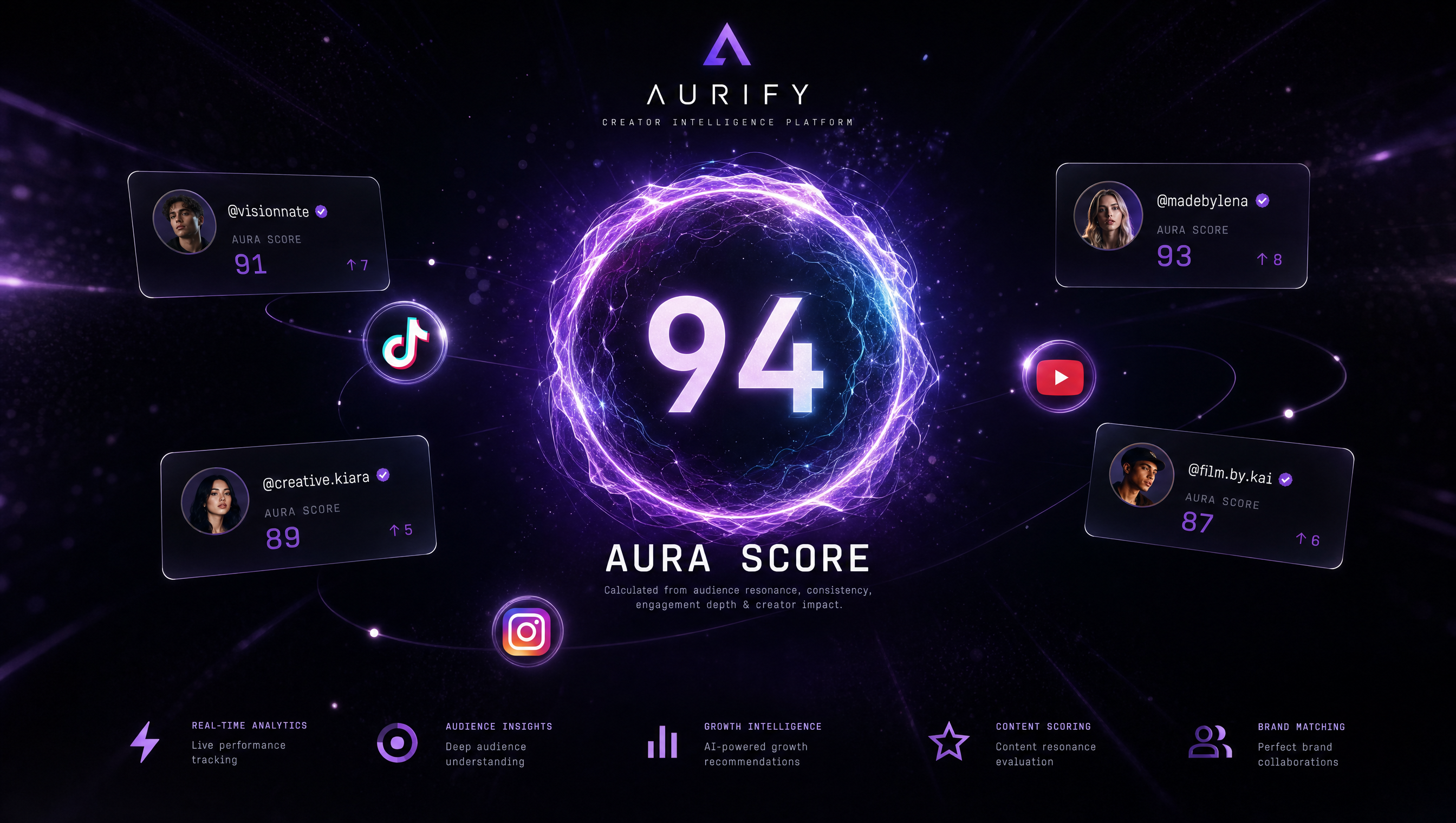 Aurify app preview